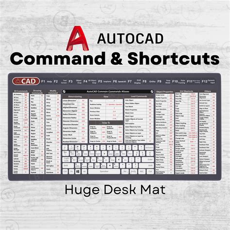 Ultimate Autocad Command Aliases Shortcuts Large Desk Etsy Australia