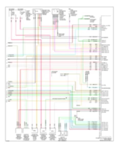 Все схемы для электропроводки Gmc Sonoma 1998 Wiring Diagrams For Cars