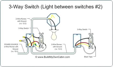 Wiring Diagram Leviton 3 Way Switch Are - Wiring Diagram Schemas