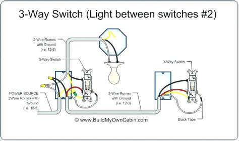 Hooking Up A 3 Way Switch Mycoffeepotorg