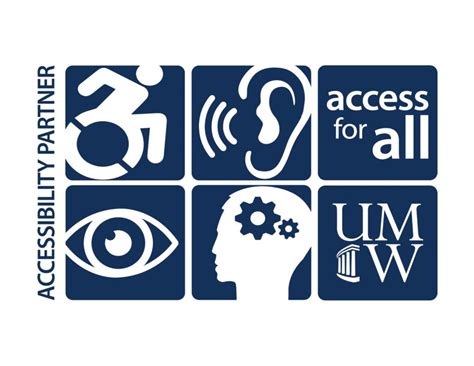 Accessibility 101 Disability Resources