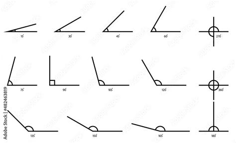 Angle With Different Degrees Icon Of Obtuse And Acute Angle Triangle