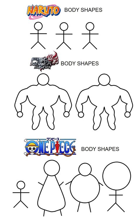 Body Shapes Rmemepiece