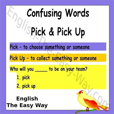 Confusing Words Confusing Words Commonly Confused Words English Words