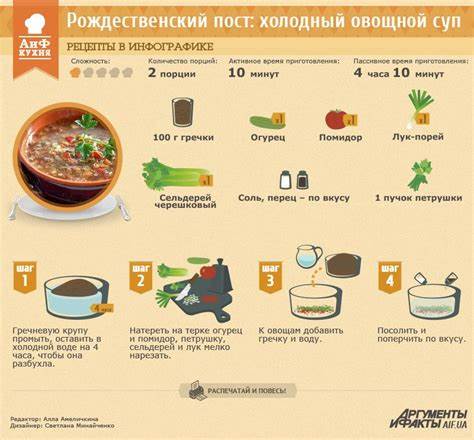 Постная диета супы Постная Диета Пошагово — Похудение Диета Правильное Питание Постная Диета Пошагово — Похудение Диета Правильное Питание Постная диета супы