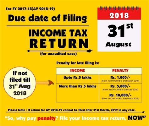 When does nri have to file income tax return? Can I file Income Tax Return for AY 2017-18?
