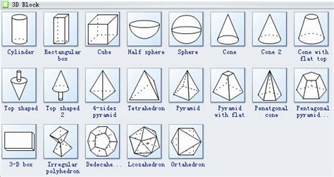 3d Geometry Symbols Edraw