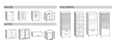 Todos muebles altos muebles bajos columnas complementos. TPC Cocinas | Módulos de cocina