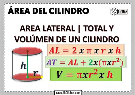 Rea Del Cilindro Abc Fichas