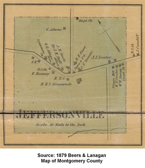 Montgomery County Kygenweb