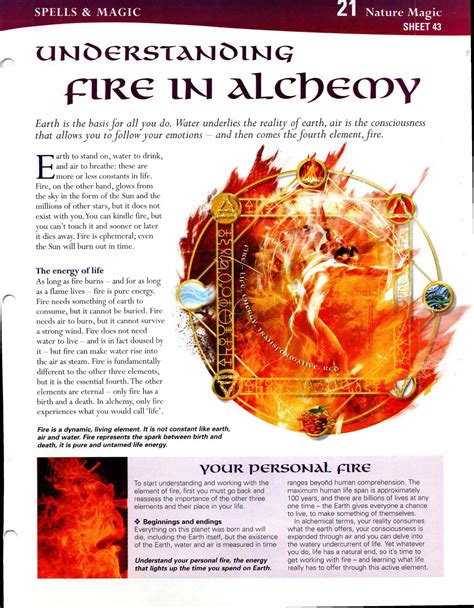 Understanding Fire In Alchemy Wiccan Magic Alchemy Magick Book