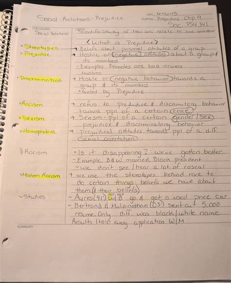 The first step to taking good notes in class is to come to class prepared. Parker Dawn: Five Ways I Take Notes in College
