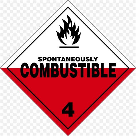 Dangerous Goods Placard Combustibility And Flammability HAZMAT Class