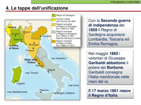 PPT - Il Risorgimento e l'unità d'Italia PowerPoint Presentation, free ...