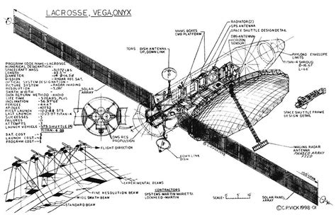 Submarine Matters Satellite Detection Of Submarines