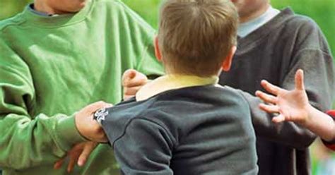 Bullying: ¿Que es el "Bullying"?