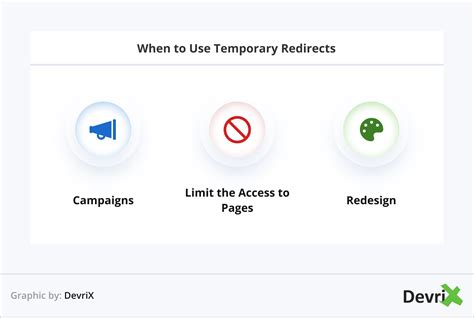 Common Redirect Types And How To Use Them On Your Website Devrix