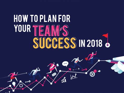 Insights The Guthrie Jensen Blog How To Plan For Your Teams Success
