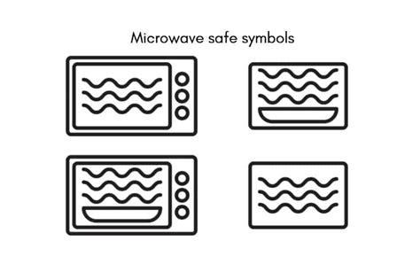 Whats The Microwave Safe Symbol Vital Tips On Heating Food Safely