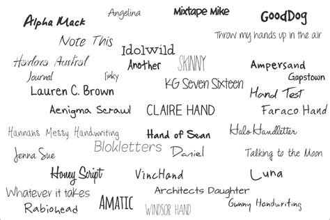 Free Cool Handwriting Style Fonts Handshake Systems