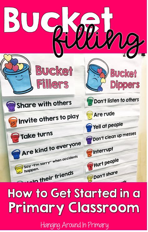 Get Started With Bucket Filling In The Primary Classroom With This Pack That Is Filled With