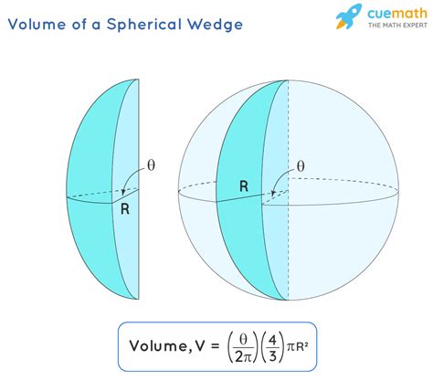 Volume Of Section Of Sphere Formula Examples Definition