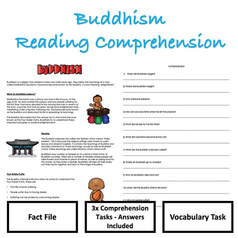 Buddhism Reading Comprehension Teaching Resources