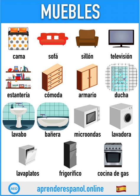 Los Muebles En Español Vocabulario Aprender Español Online