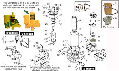 Meyer E47 / E47H / E57 / E57H Pump Parts | Mill Supply, Inc.