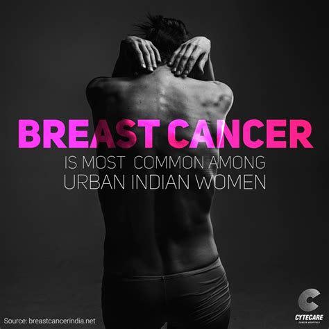 Statistics Of Breast Cancer In India Cytecare Hospitals