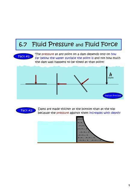 67 Fluid Pressure And Fluid Force