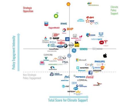 How about your next trip? Major German companies among world's most active anti ...