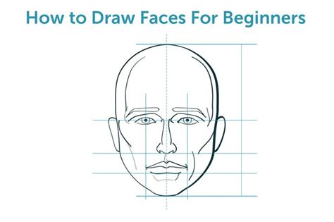 More images for how to draw a profile face for beginners » How to Draw Faces For Beginners (with Pictures) | eHow