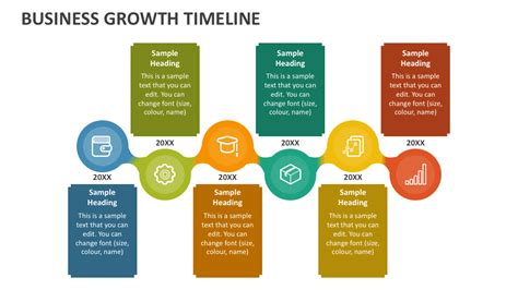 Business Growth Timeline Powerpoint Presentation Slides Ppt Template
