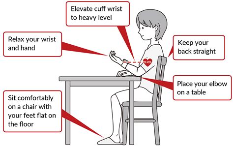 How To Take Blood Pressure On Wrist Cuff