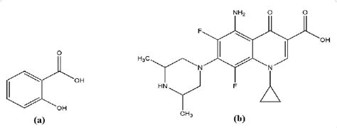 Chemical Structure Of A Salicylic Acid And B Sparfloxacin