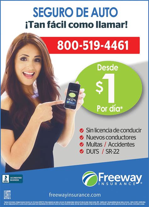 This business listing is provided by Freewary Insurance | Incoming call screenshot, Incoming call