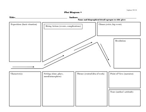 Plot Diagram 09 10 - Plot Diagram   | Plot diagram, Writing graphic organizers, Graphic organizers