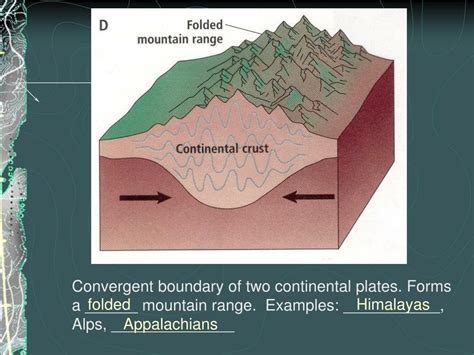 Ppt Plate Boundaries Powerpoint Presentation Free Download Id1956939