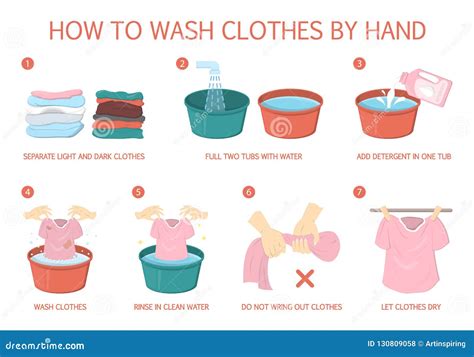 How To Wash Clothes Step By Step Guide For Housewife Stock Vector
