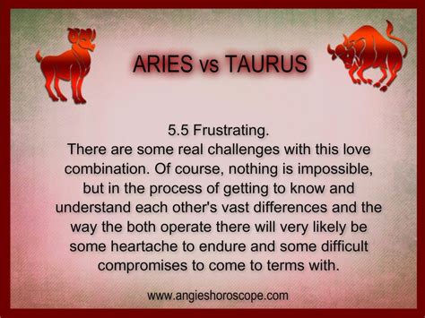 We did not find results for: Aries + Taurus Compatibility | Aries | Horoscope ...