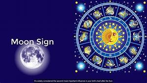 Astrology Chart Sun Moon Rising Compareloced