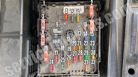Volkswagen Passat B Cc Fuse Relay Box Diagram