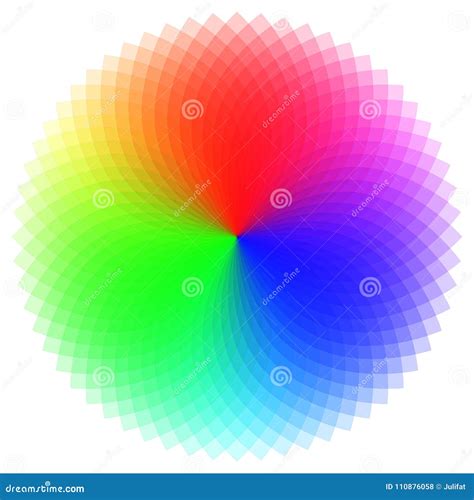 Rainbow Color Wheel Colorful Illustration Guide Stock Vector