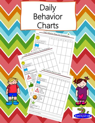 Daily Behavior Chart For Parent Communication Teaching Resources