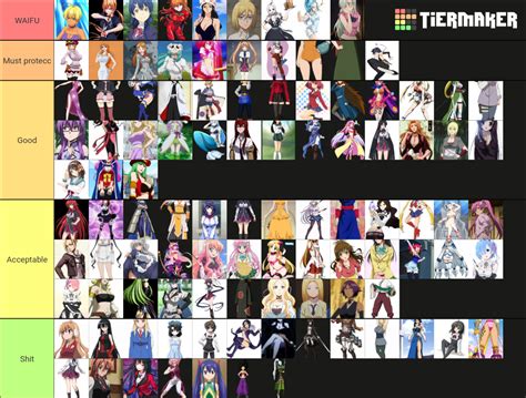 Best Anime Waifu List All Time Tier List Community Rankings Tiermaker