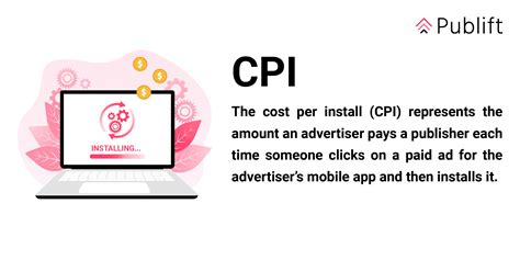 What Is Cost Per Install (CPI) | Publift