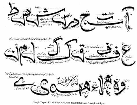 Handwriting fonts bring a new artistry to fonts, as they are actually based on people's individual handwriting. Urdu Font | Urdu calligraphy, How to write calligraphy ...