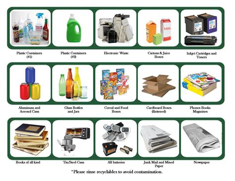 Items Accepted By Most Recycling Centers Include Some Types Of Plastic