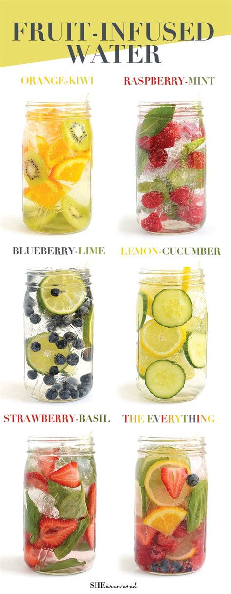Diy Fruit Infused Water Recipes To Detox Your Liver Heal Your Thyroid